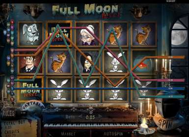 Full Moon Fever (Bwin.party)