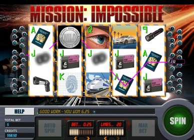 Mission Impossible (Bwin.party)
